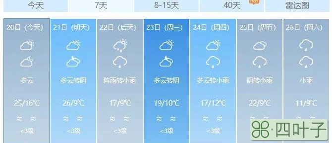 贵阳天气预报30重庆天勤