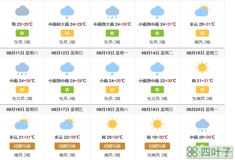 北京天气17号天气预报天气预报30天查询