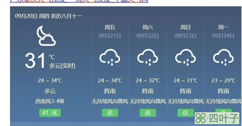 天气预报前15天怎么查2月15日的天气预报