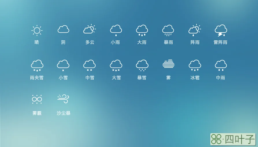 天气图标图片下载天气图标识别大全图片