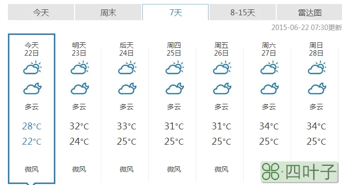 全市天气预报15天查15天的天气预报