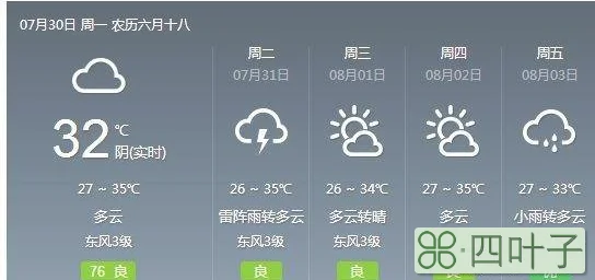 上海未来40天天气预报localhost上海未来40天天气预报 localhost