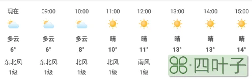 今日天气温馨提示哪个软件每天更新墨迹天气每日心语在哪