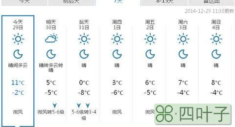 北京半月天气预报30天查询未来30天天气预报查询