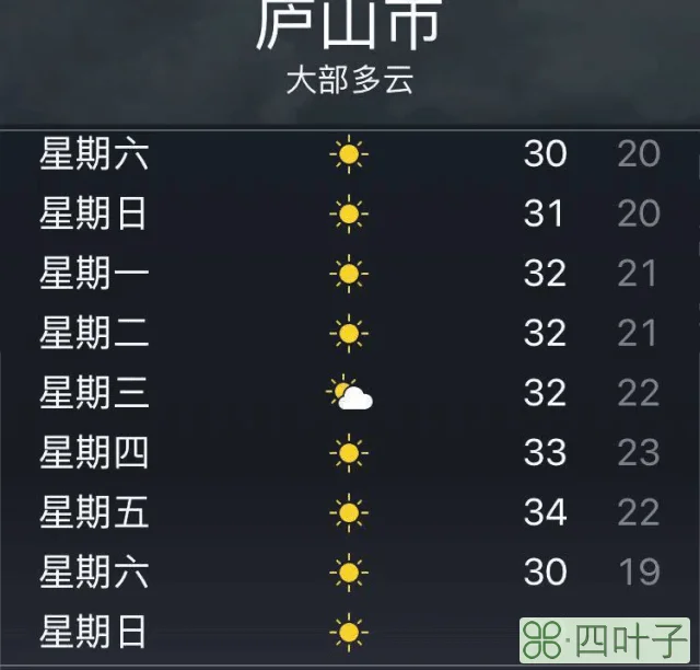 最近三天天气预报图片最近三天的天气预报