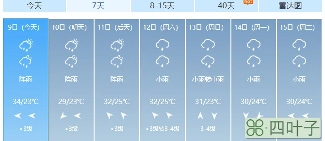 明后天襄阳天气襄阳未来15天天气预报