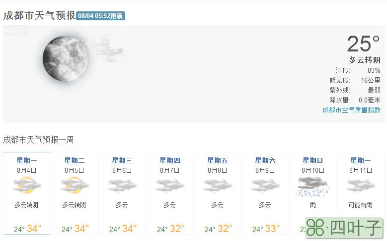 四川成都天气预报15天查询结果上海天气预报
