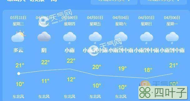 沧州未来天气预报15天天气预报天气预报