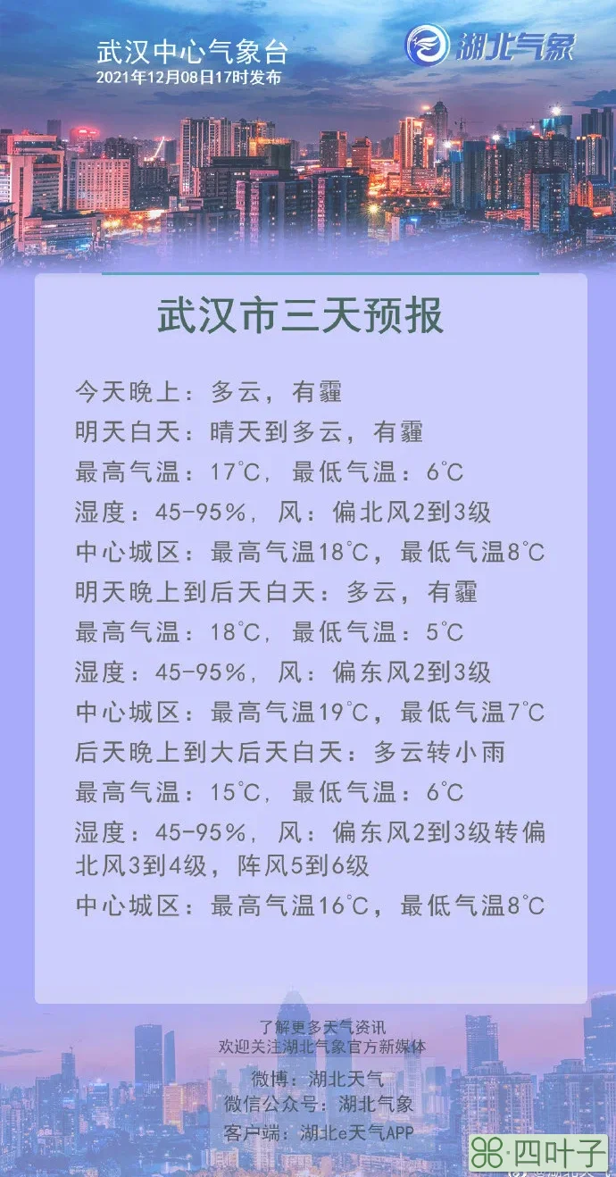 湖北襄阳15日天气预报襄阳官方天气预报卫星