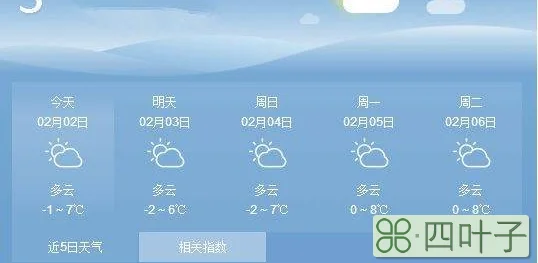 岳阳县正月初一到十五天气预报岳阳半月天气预报15天