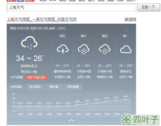 上海一周天气15天预报上海近一周天气预报15天