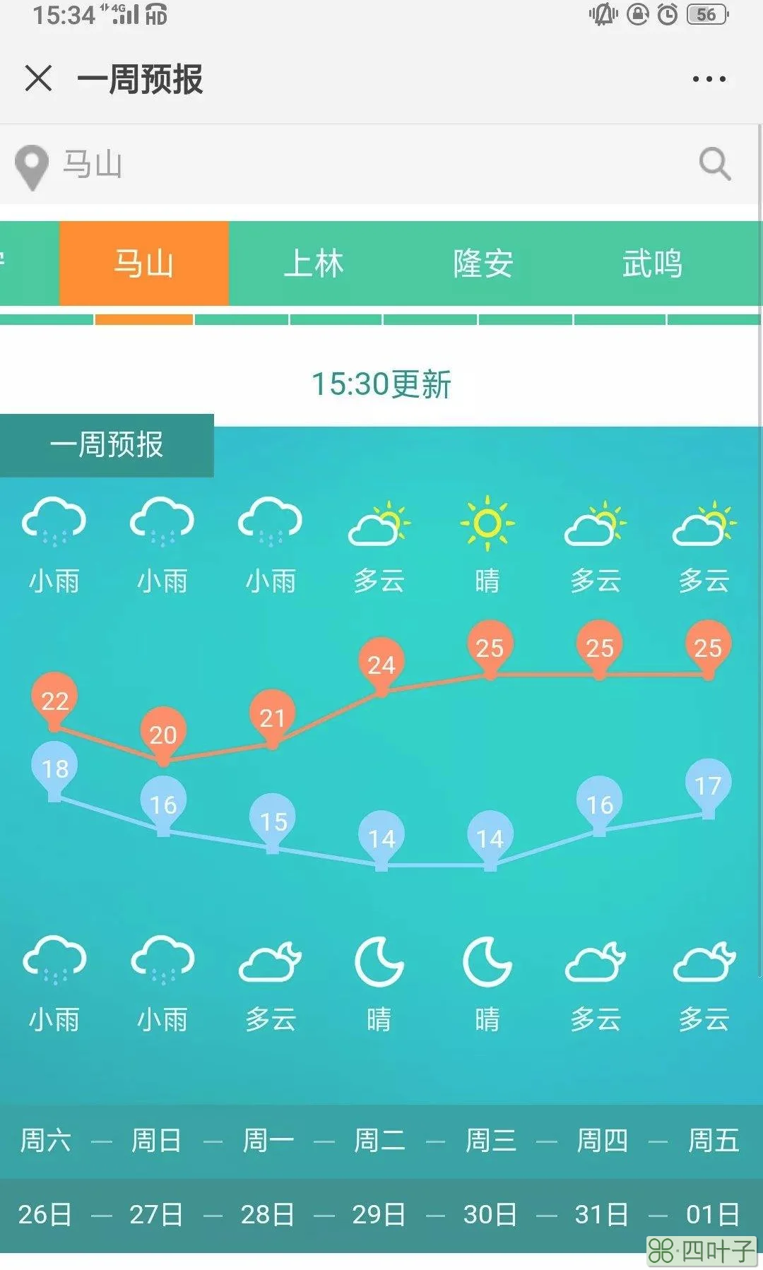 广西南宁市未来十五天天气预报广西南宁市近十五天天气预报