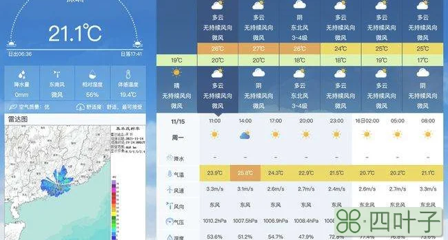 今天广东天气预报图广州天气预报7天准确