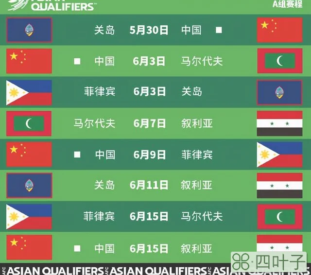 亚洲杯预选赛中国赛程时间表（国足世预赛最新赛程5月30日迎战关岛 6月15日决战叙利亚）