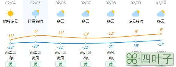 北京天气七天预报北京两轴天气预报15天