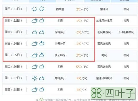 长沙天气预报15天查询结果新闻焦作天气预报30天