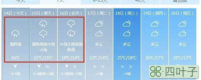 天气预报未来15天广东广州增城区增城天气预报七天