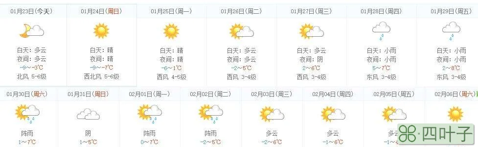 宁波天气预报15天查询2345宁波未来15天天气预报