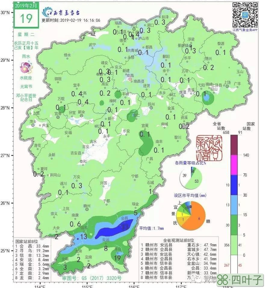 未来15天天气江西省江西15天天气预报15天