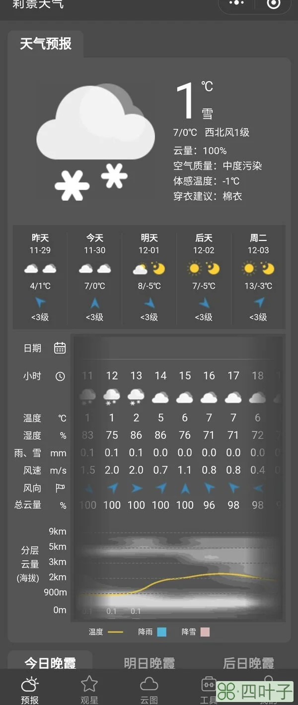 北京下雪天气预报北京下雪天气预报英语