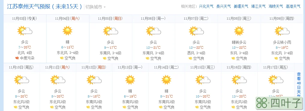 15天天气预报查询一周15天天气预报15天气网郑州15天天气预报
