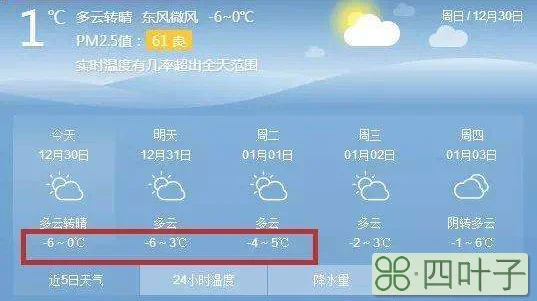 阜阳未来一周天气阜阳天气预报40天准确