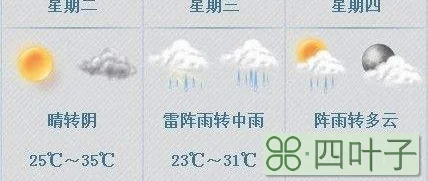 北京天气预报一周7天天气的简单介绍