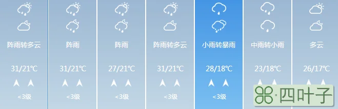 长沙未来15天的天气预报查询长沙天气预报30天查询
