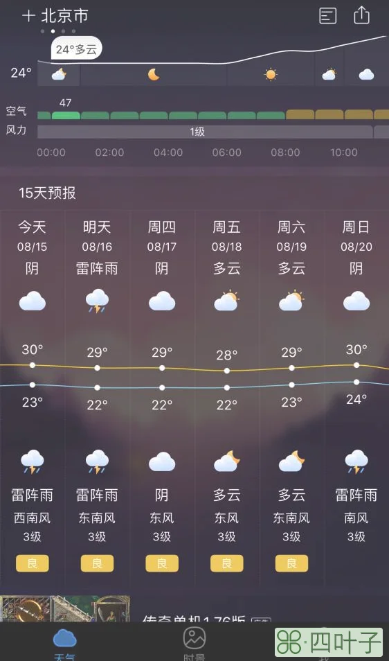 北京天气如何?北京天气如何英语