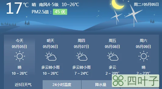 未来半个月天气预报查询宿迁15天天气