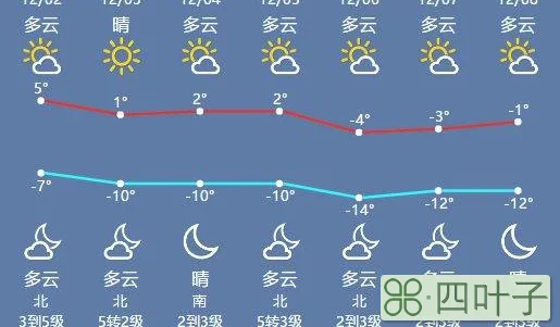 最近40天天气预报桐庐最近40天天气预报