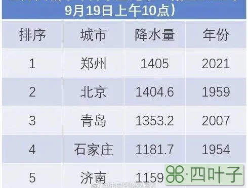 天气预报48小时详情新密新密天气预报气