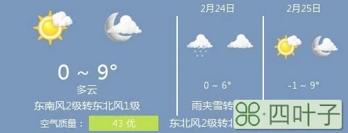 2021年春节天气预报东莞10月份天气预报