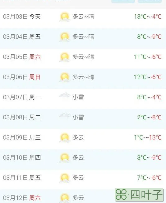 南通15天天气预报15天查询南通天气7天