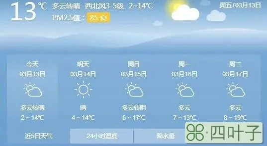 北京下周天气预报应该穿什么北京天气