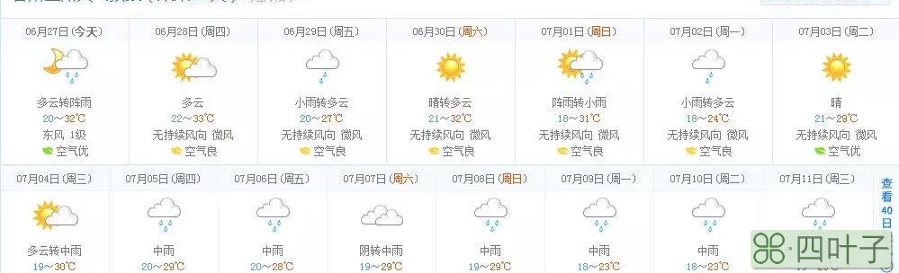 近十五日天气预报天气预报7天