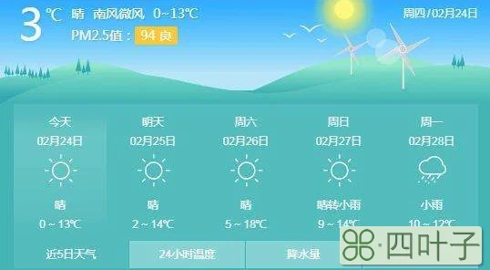 荆州明天天气怎样荆州明天天气预报一周