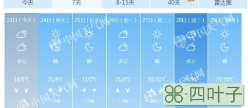未来15日天气预报北京未来15天天气预报精确