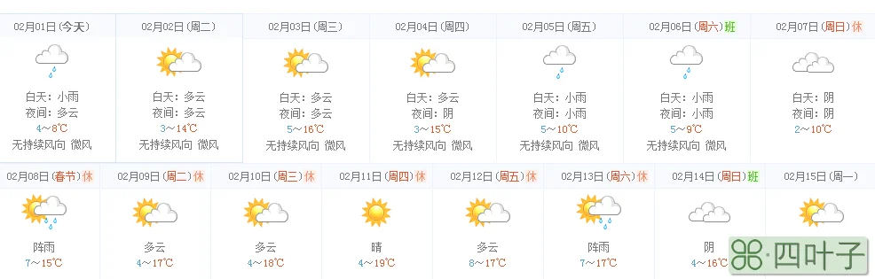 15天天气预报武汉市天气预报30天查询