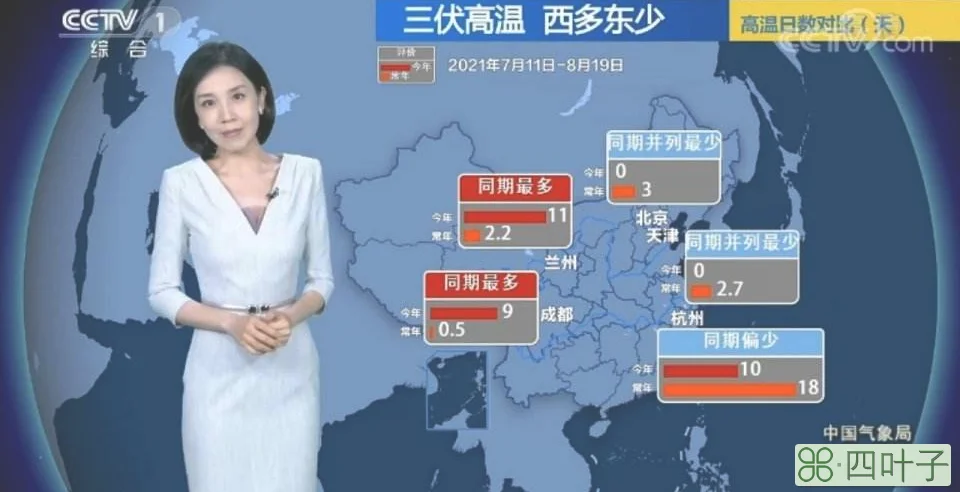北京发布天气预报北京天气最新消息
