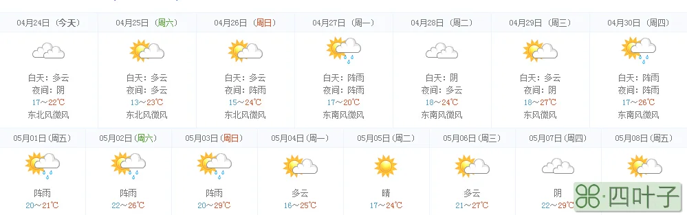 石家庄元氏县天气预报15天查询元氏天气预报24小时