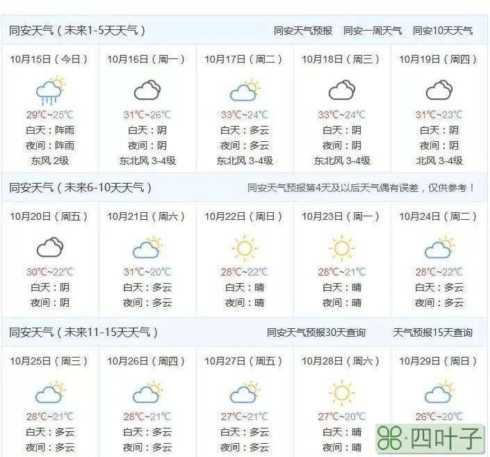 包含武汉未来十五天的天气情况的词条
