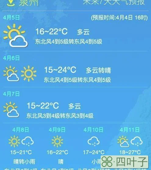未来15天天气趋势预报武汉天气预报15天最新消息
