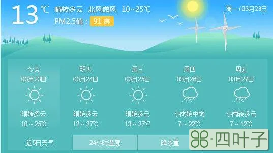 未来十天西安天气预报西安过去一周天气预报10天