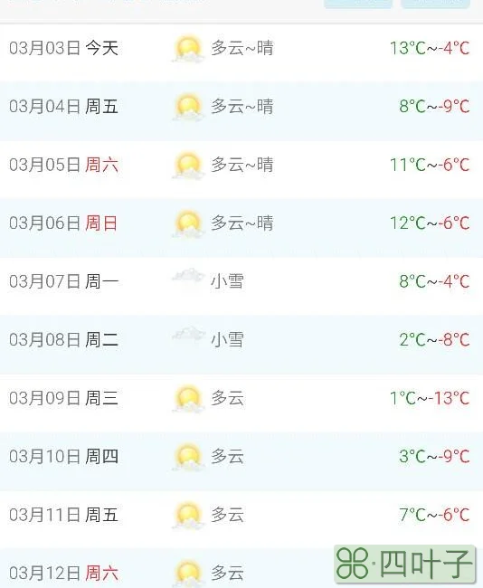 附近天气预报15天富锦天气预报40天