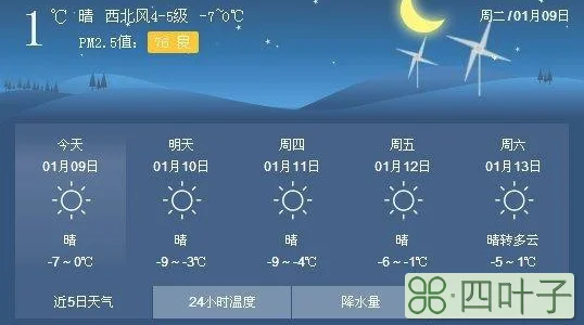 天气预报7月16日宁城天气预报一周7天