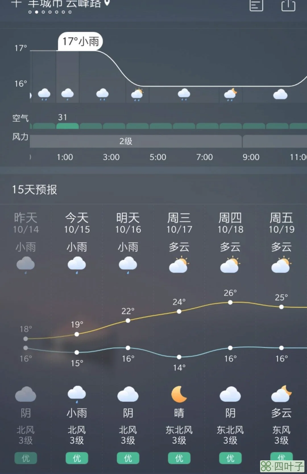 安徽近五天天气预报安微天气预报15天查询
