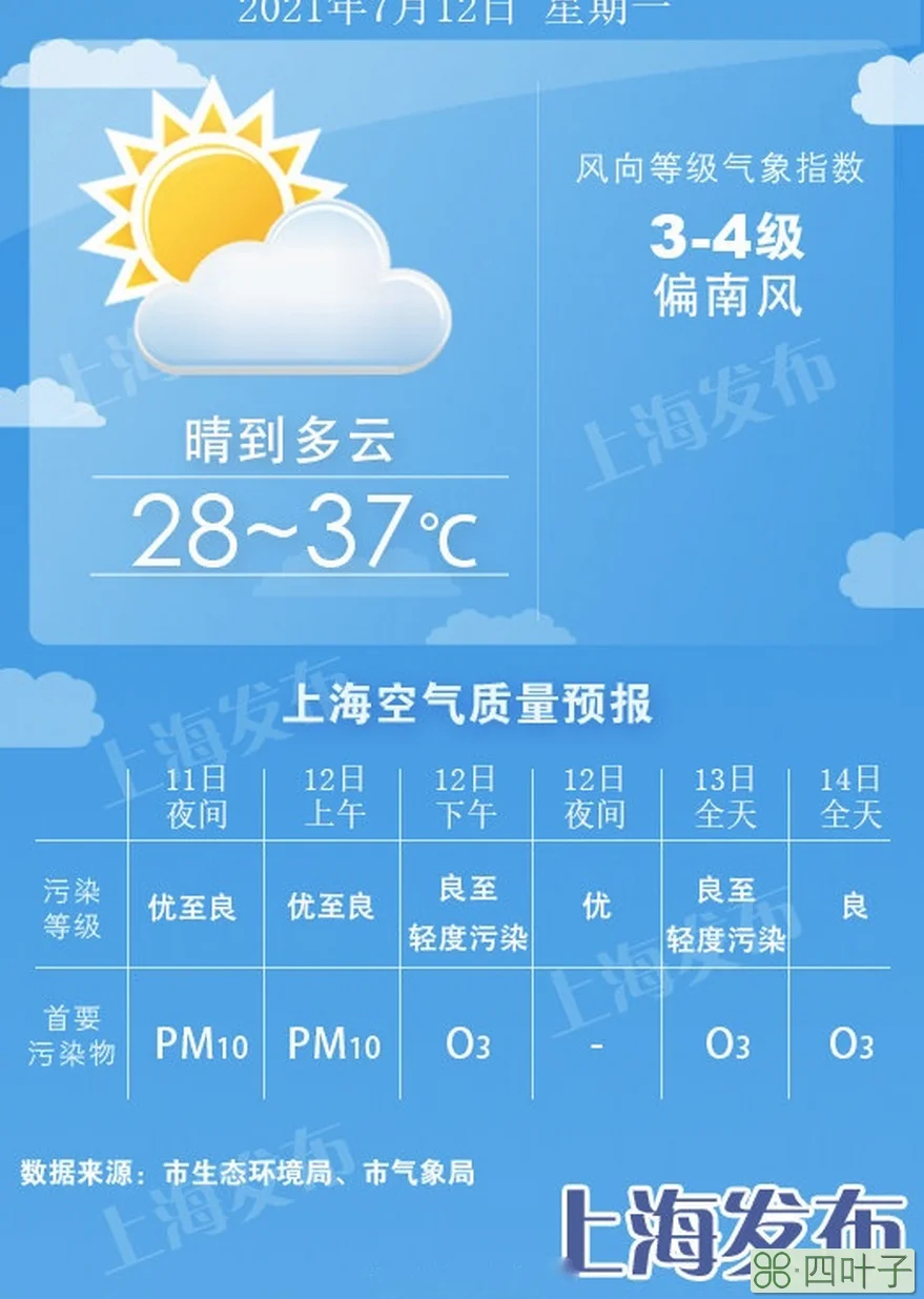 天气预报40天查询江苏江苏天气预报一周7天