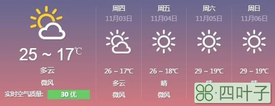 广东东莞天气预报7天查询东莞天气预报7一10天
