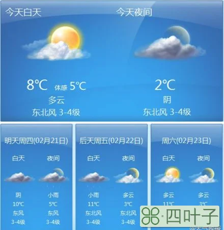 2022年3月末未来15天全国天气预报北京2020年三月份天气